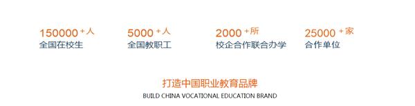 微信截图_20190516154218 微信截图_20190516154218