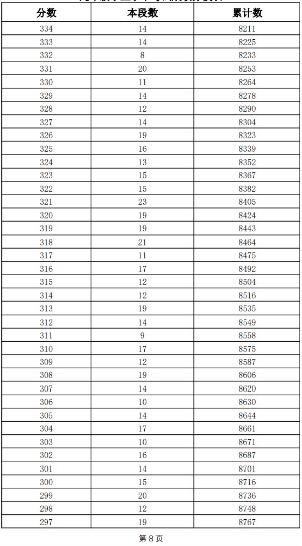 图片 32 图片 32