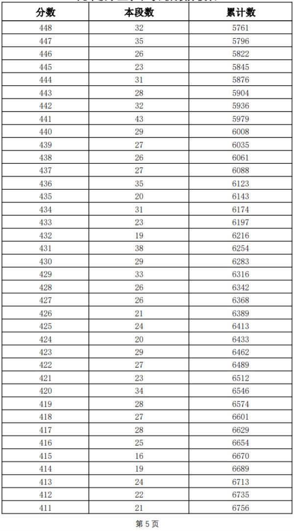 图片 29 图片 29