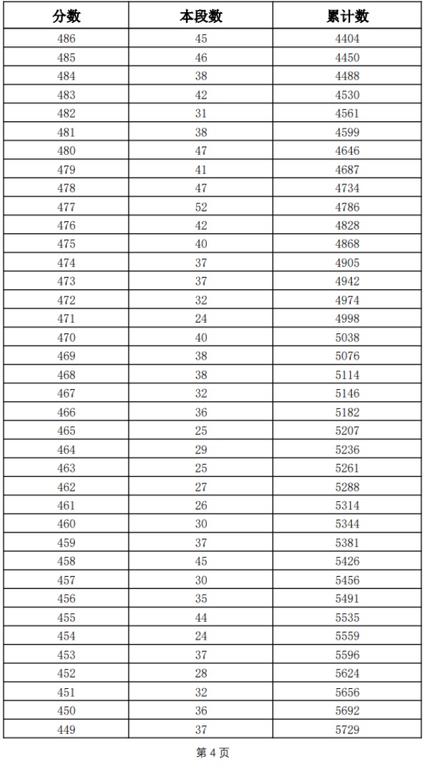 图片 28 图片 28