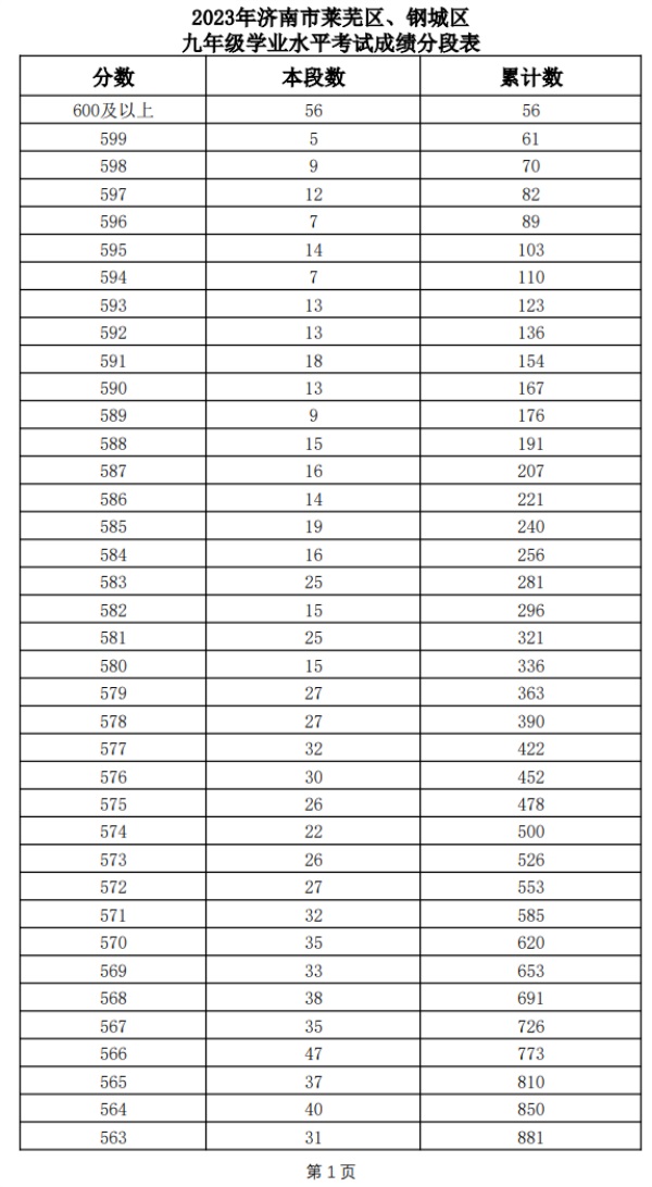 图片 25 图片 25